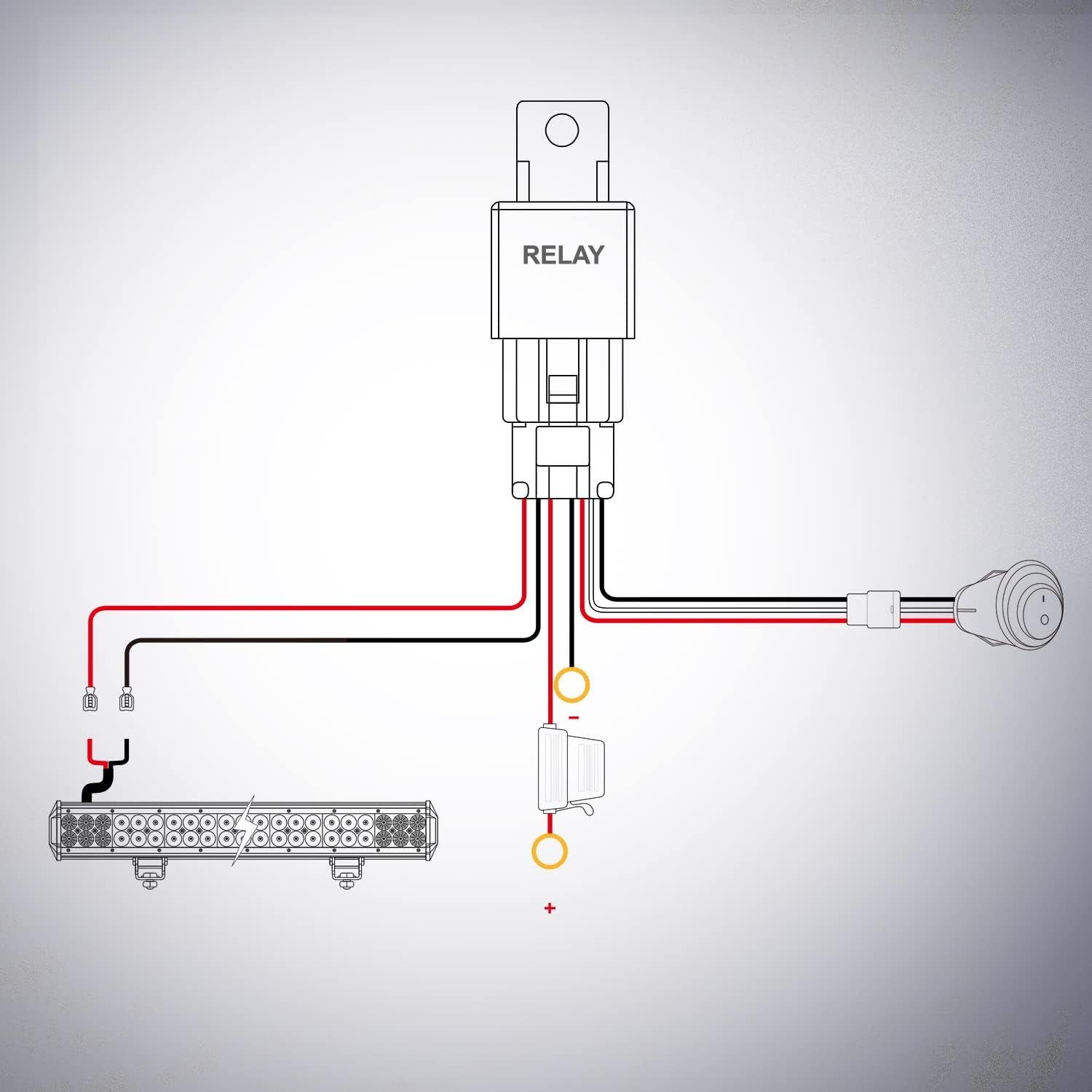 20Inch 288W Triple Row Flood Spot Combo LED Light Bar Waterproof 28800LM off Road Driving Lamp with Wiring Harness for Boat Trucks Pickup Jeep SUV ATV UTV (ZH403)