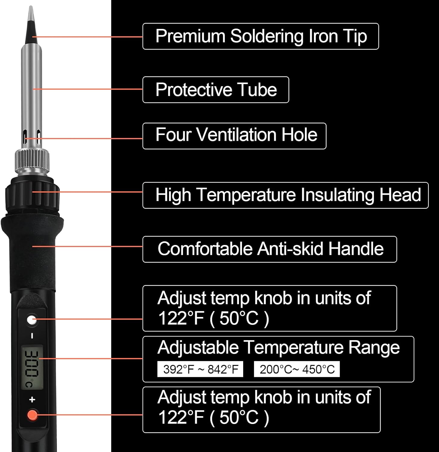 Soldering Iron Kit, 80W Professional Soldering Kit for Electronics Adjustable Temperature Soldering Iron Tool with Solder Wire, Tweezers, Soldering Iron Stand