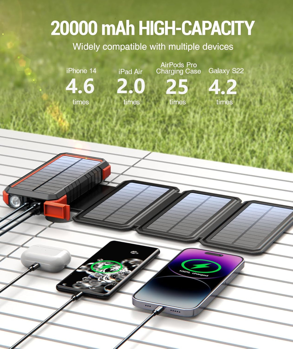 Solar Charger Power Bank, Pd 18W QC3.0 Fast Charging 20000Mah Solar Powered Powerbank with 4 Foldable Panels, Type C Input/Output, Camping Light SOS Flashlight, Compass Carabiner