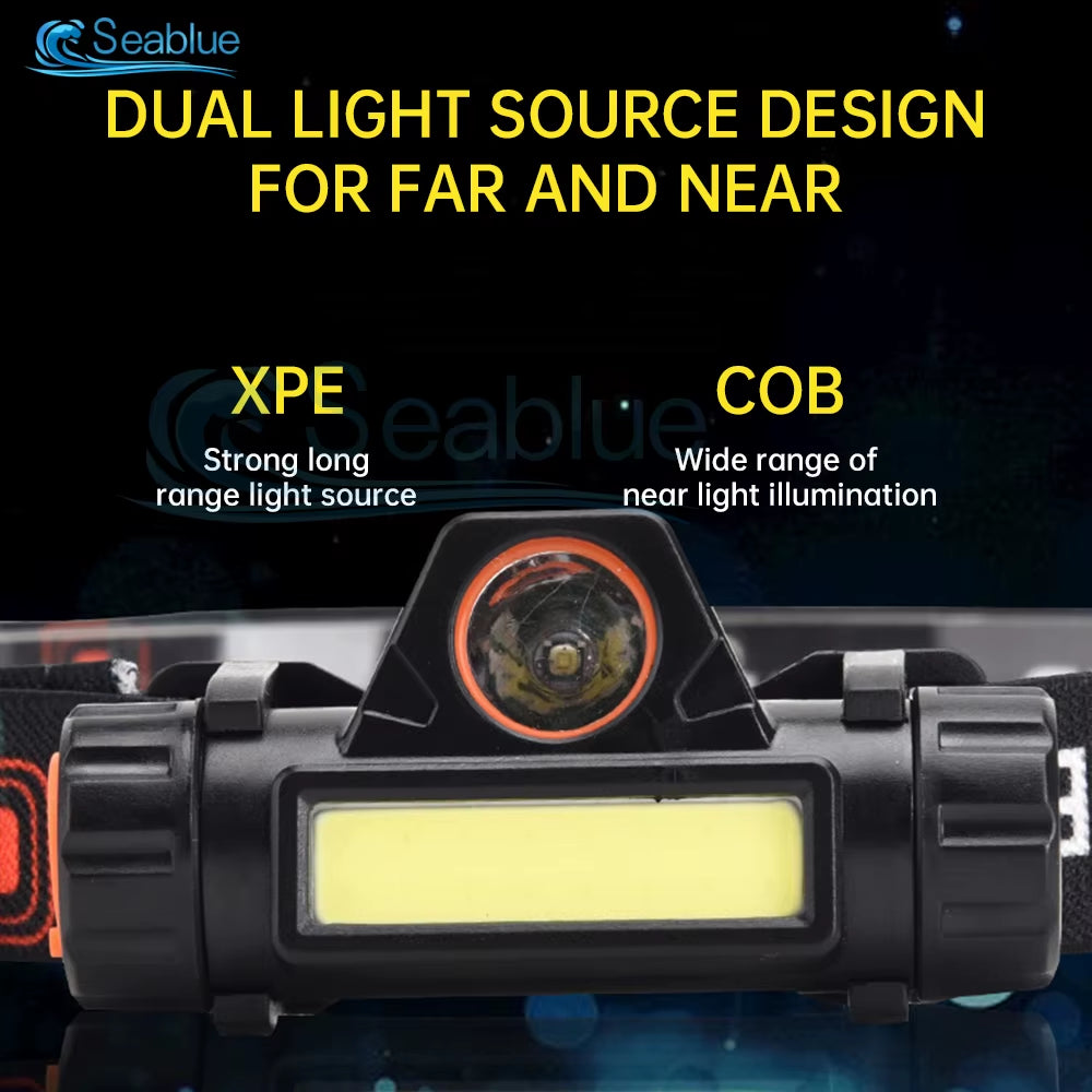 Automatic Photoelectric Welding Face Cover Lamp USB Charging Dual-Purpose Headlight Argon Arc Welding Cap Welding Lighting